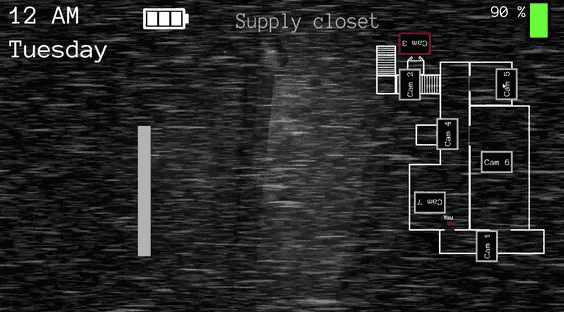 Five Nights at Spike's: Discover a mysterious night!